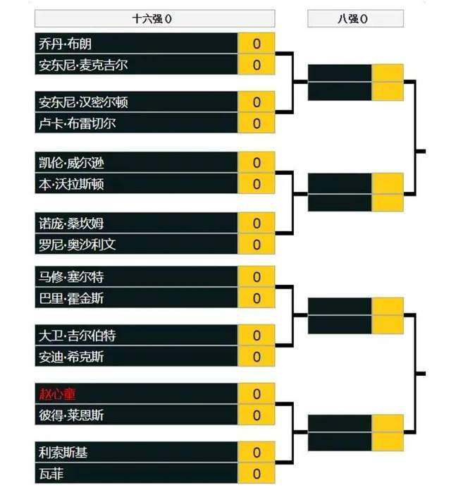 贝拉尔多已经同意了个人条款，他正在等待体检。